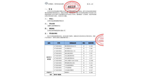 2024年徐州日托高价值废品招标公告