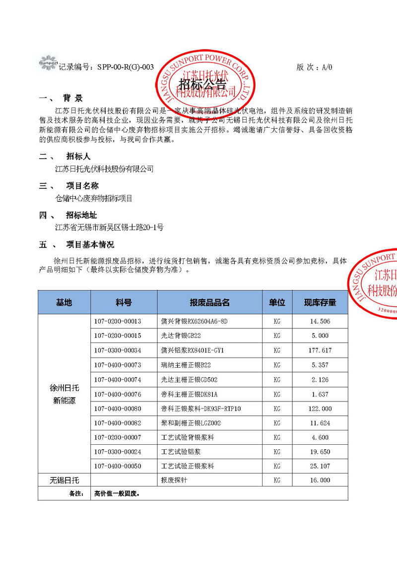 2024年徐州日托高价值废品招标公告