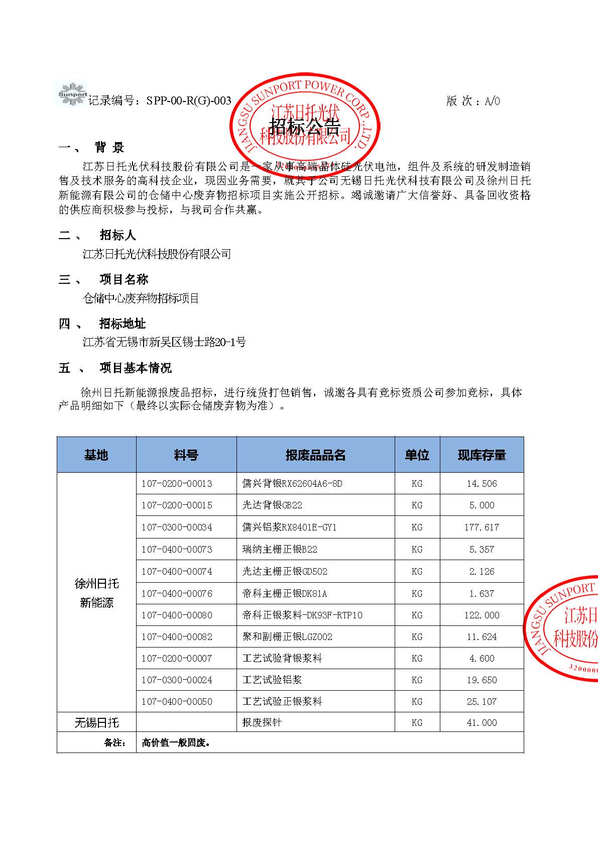 徐州日托高价值废品招标公告