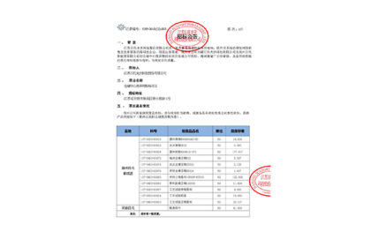 徐州日托高价值废品招标公告