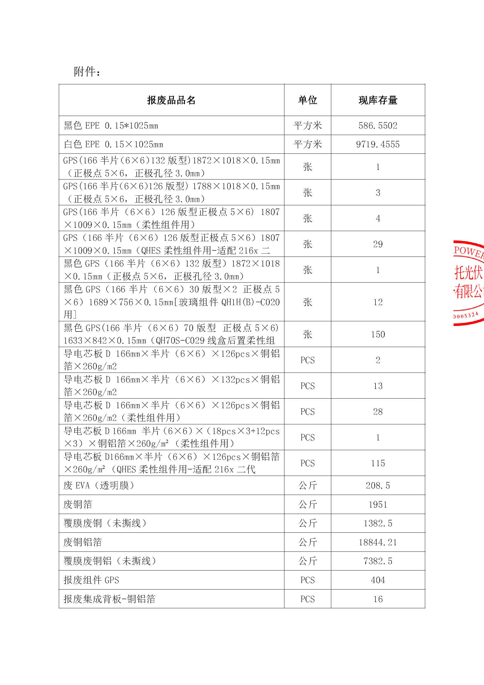 招标公告（江苏日托2024年8月高价值固废）